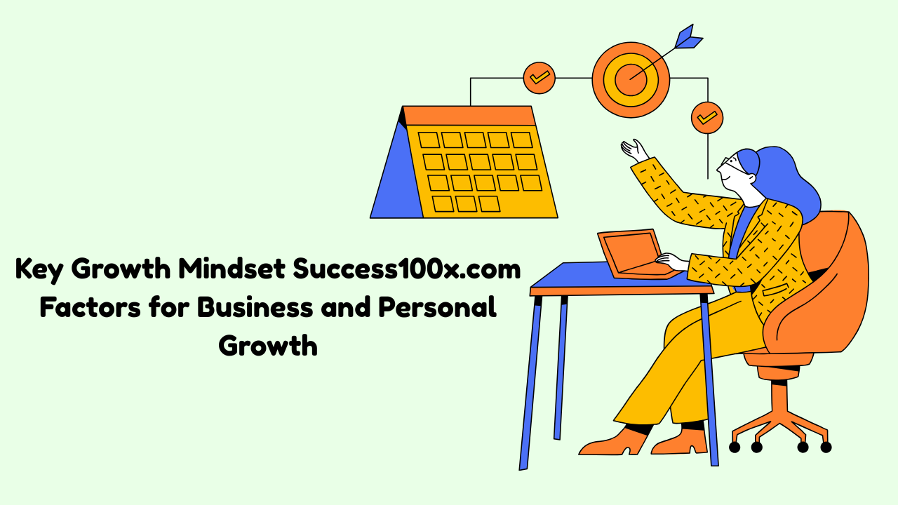 Key Growth Mindset Success100x.com Factors for Business and Personal Growth
