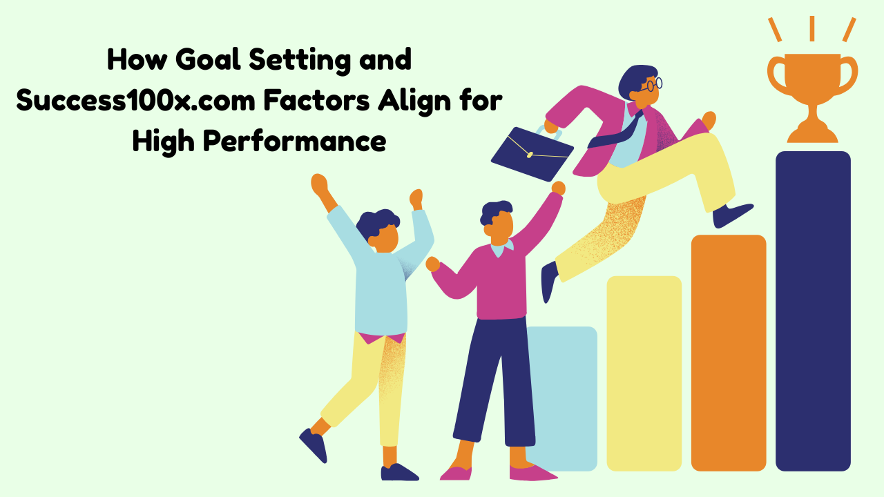 How Goal Setting and Success100x.com Factors Align for High Performance