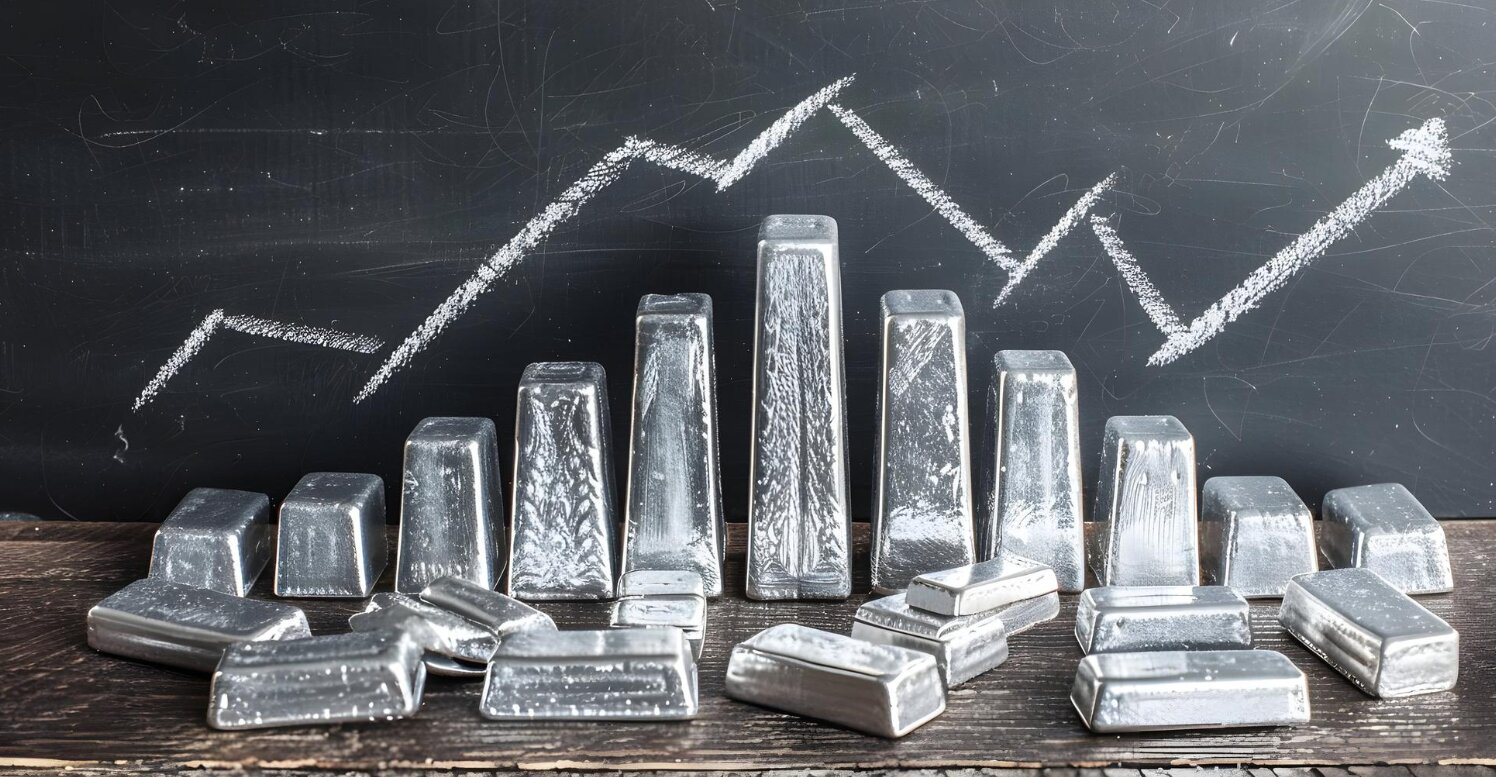 Today’s Silver Price Insights